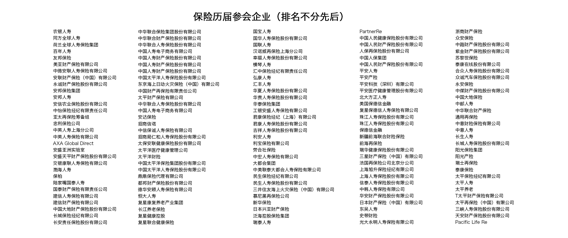 保险历届参会企业.jpg